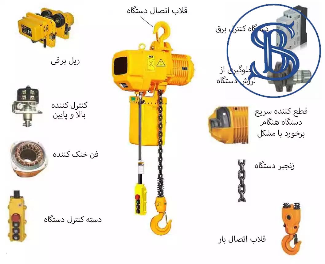 جرثقیل برقی3تن4کاره طرح کیتو